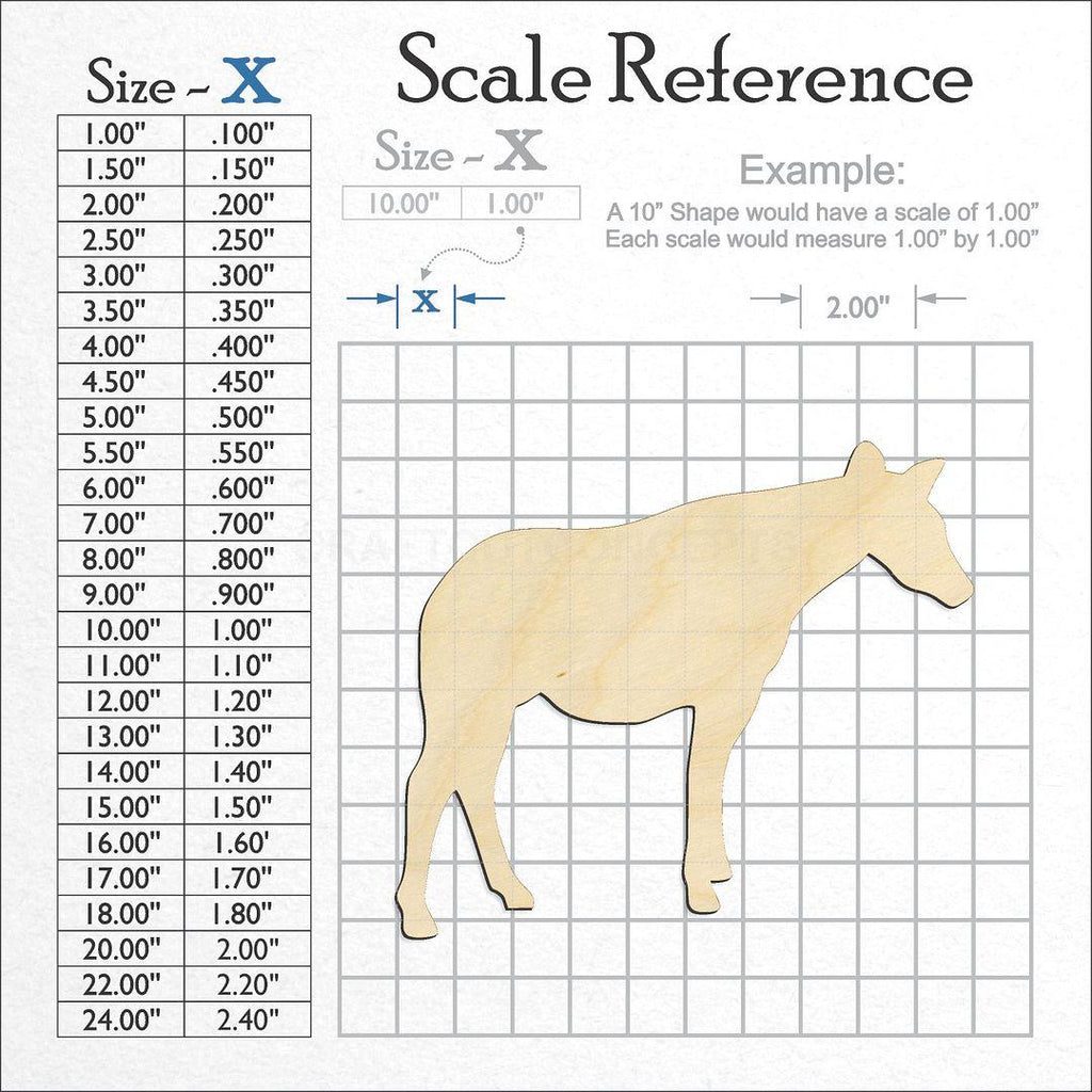 A scale and graph image showing a wood Okapi craft blank