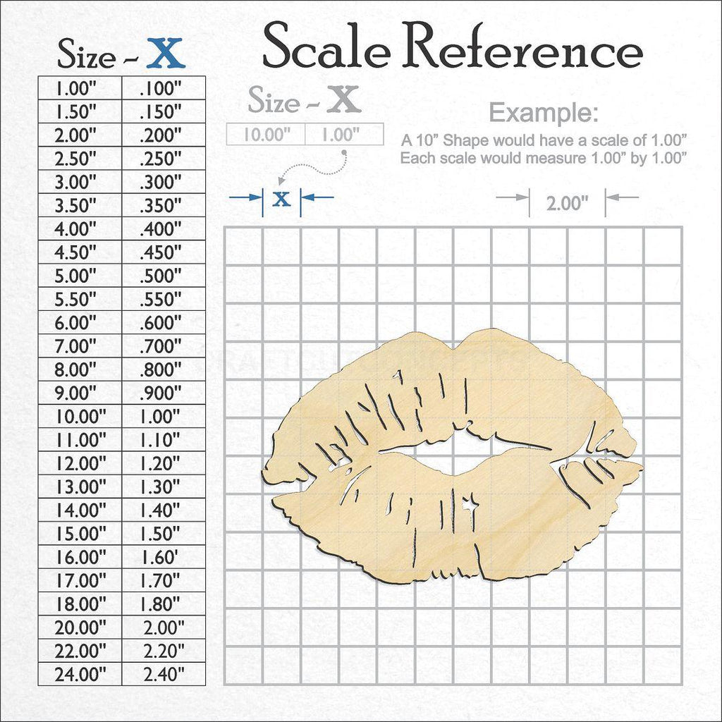 A scale and graph image showing a wood Lips craft blank