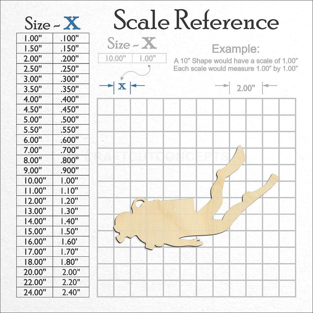 A scale and graph image showing a wood Scuba Diver craft blank