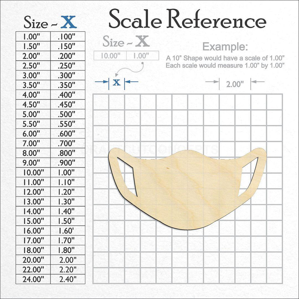 A scale and graph image showing a wood Medical Face Mask craft blank