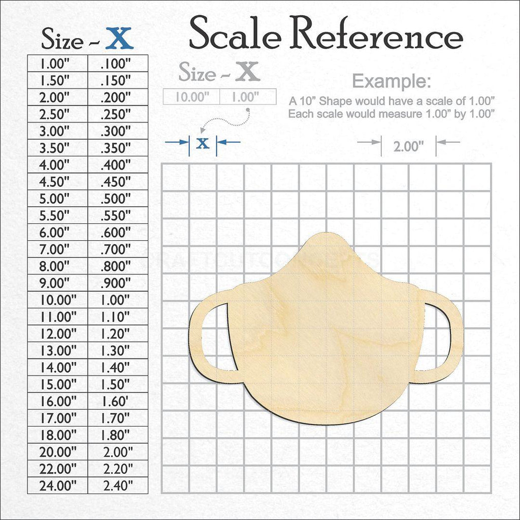 A scale and graph image showing a wood Medical Face Mask craft blank