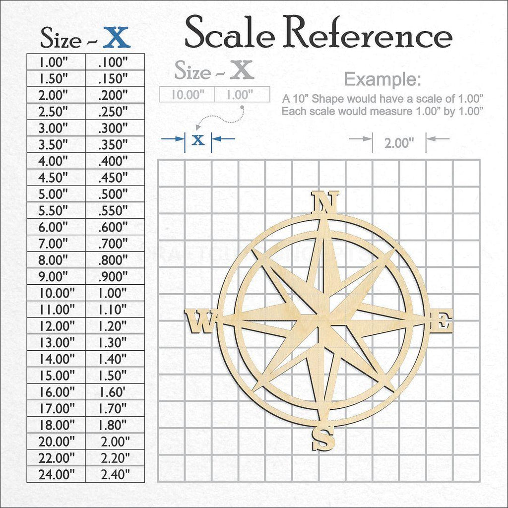 A scale and graph image showing a wood Compass Rose craft blank