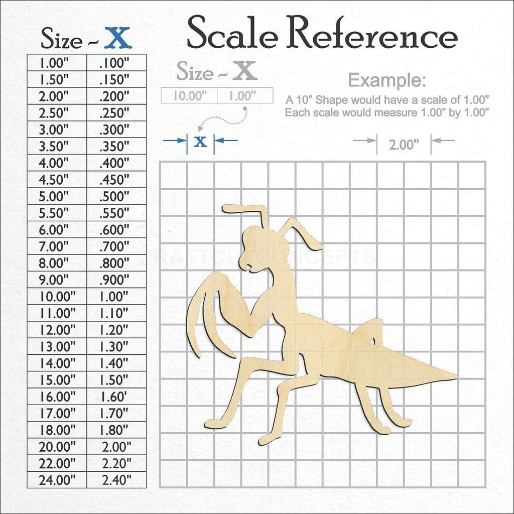 A scale and graph image showing a wood Praying Mantis craft blank