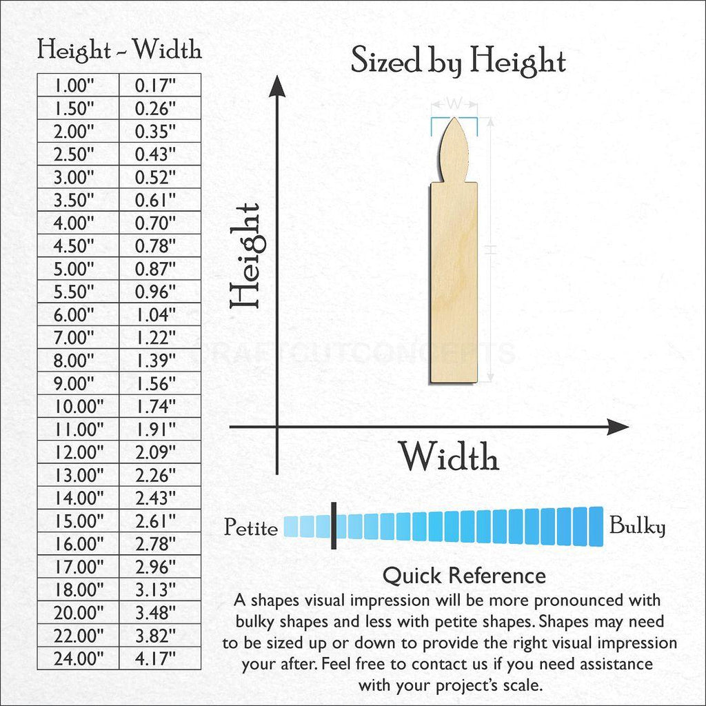 Sizes available for a laser cut Candels craft blank