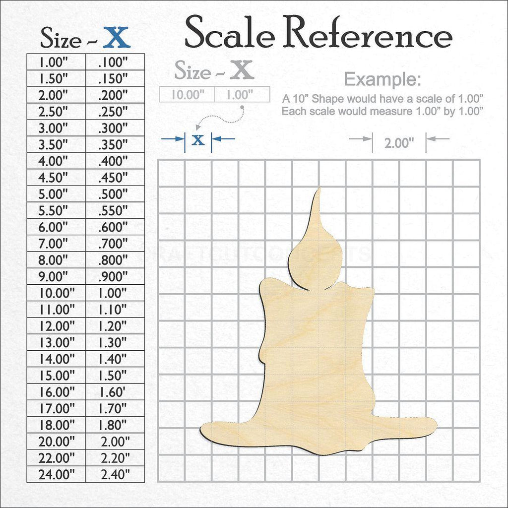 A scale and graph image showing a wood Candels craft blank