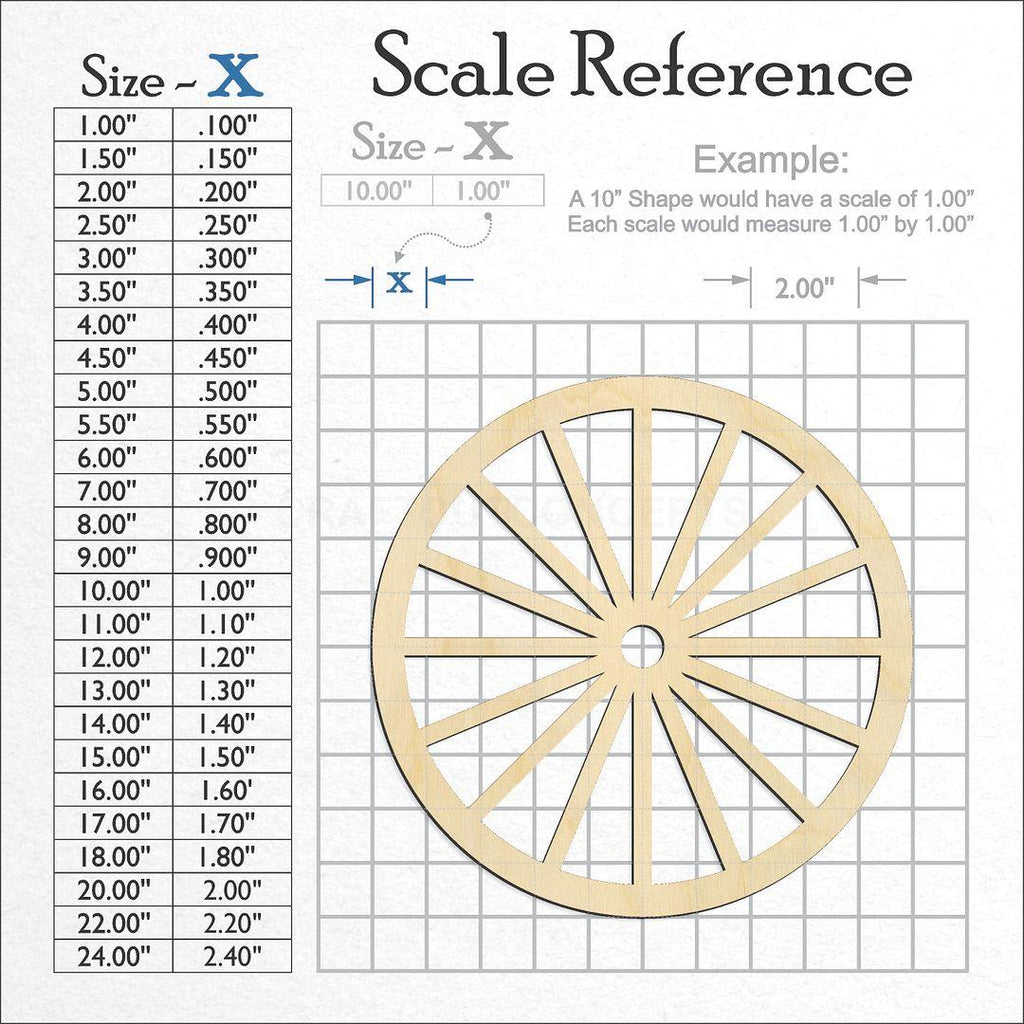 A scale and graph image showing a wood Wagon Wheel craft blank