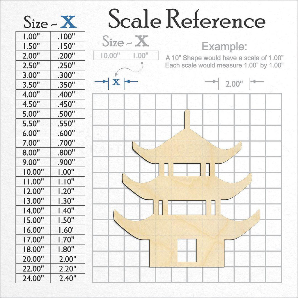 A scale and graph image showing a wood Pagonda craft blank