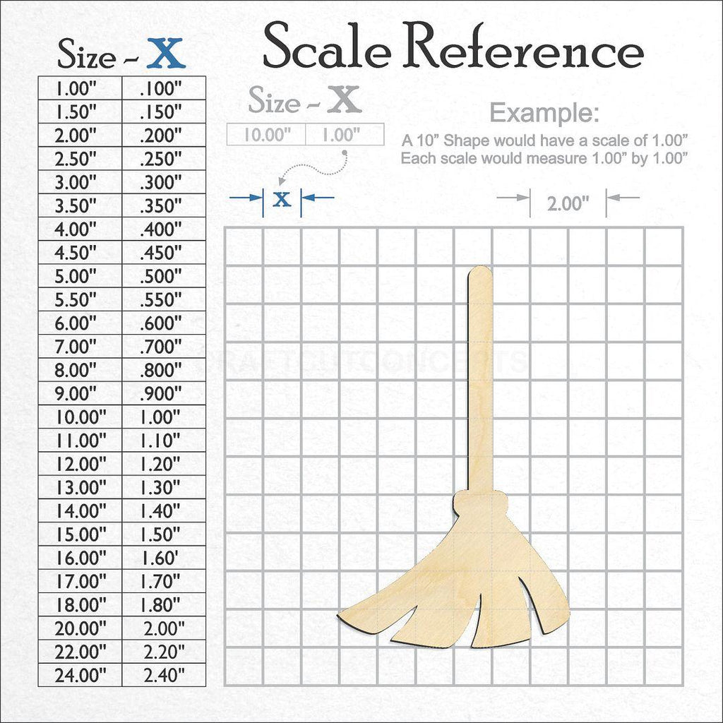 A scale and graph image showing a wood Broom craft blank