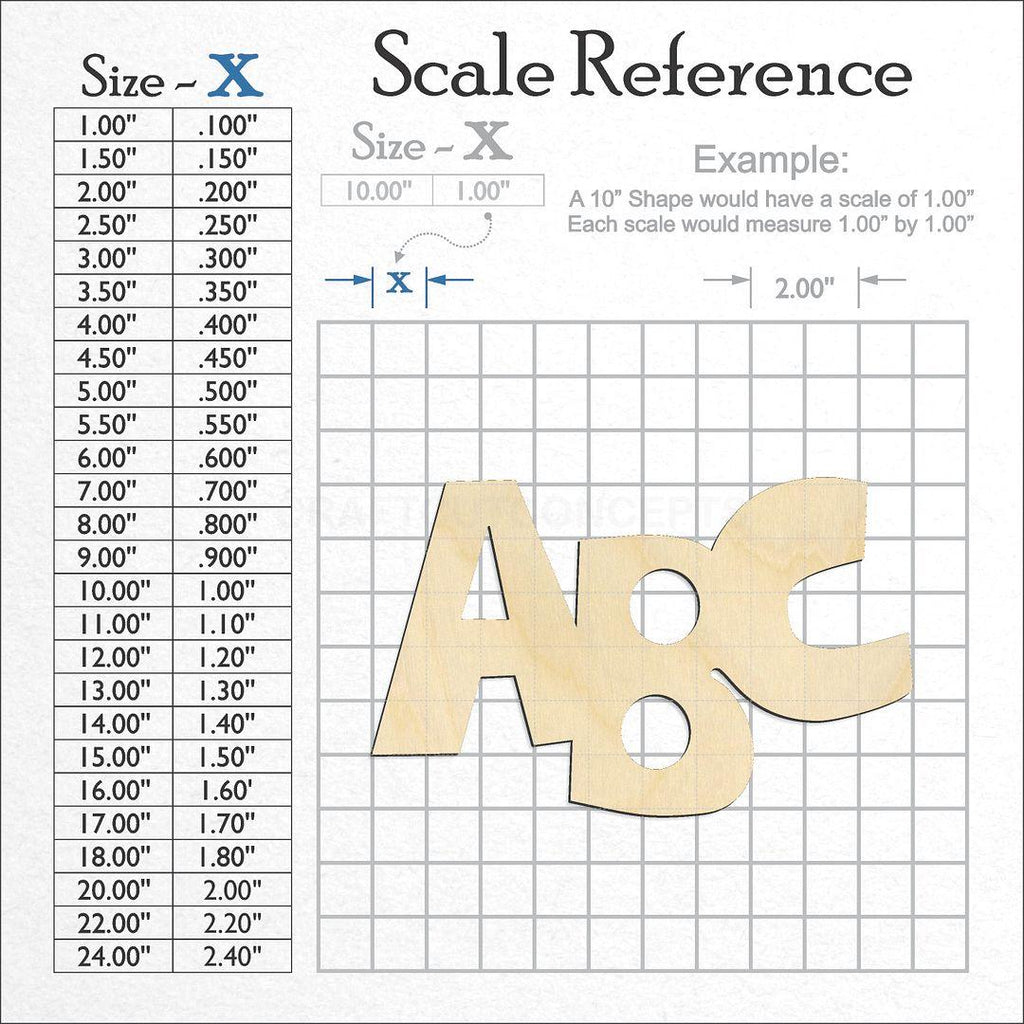 A scale and graph image showing a wood ABC craft blank