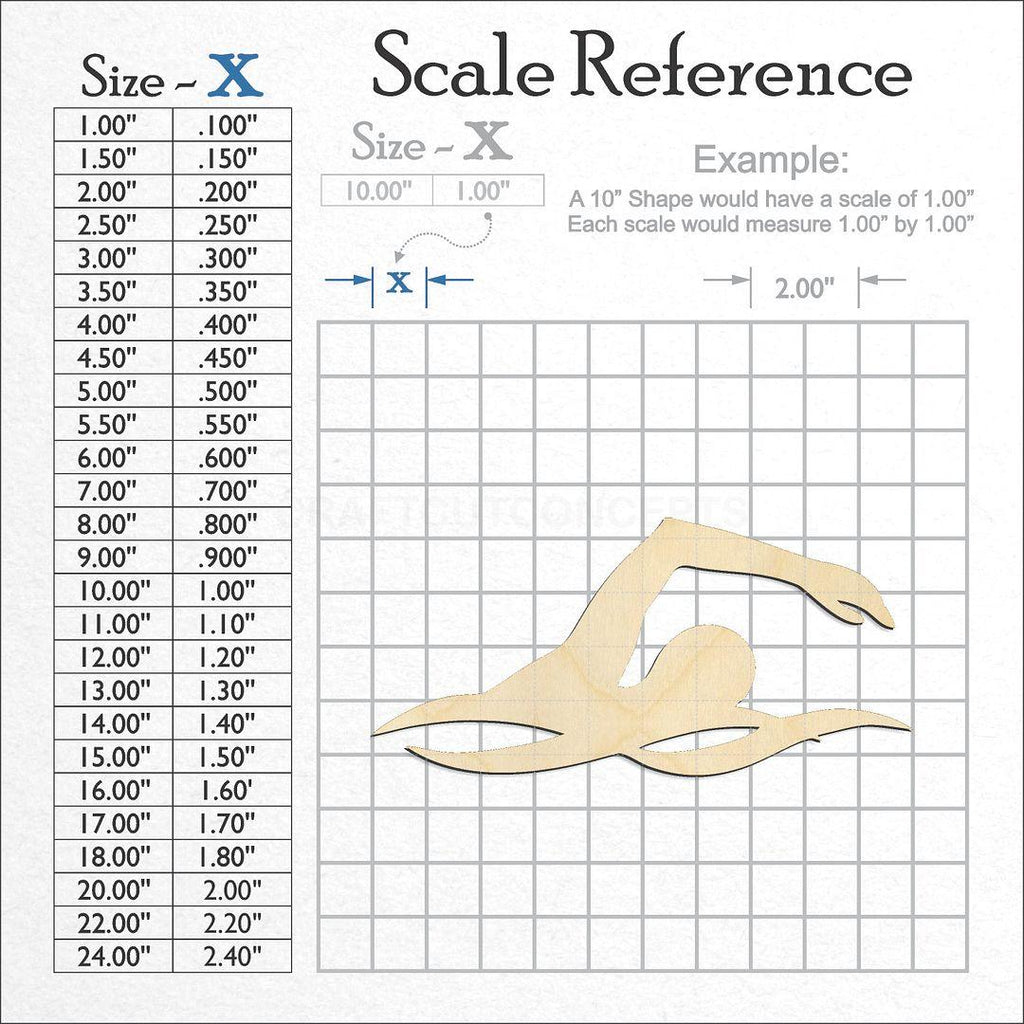 A scale and graph image showing a wood Swimmer craft blank