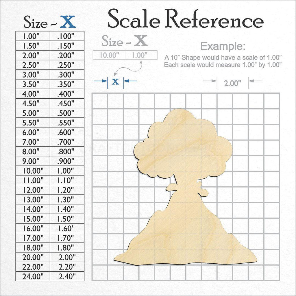 A scale and graph image showing a wood Volcano craft blank