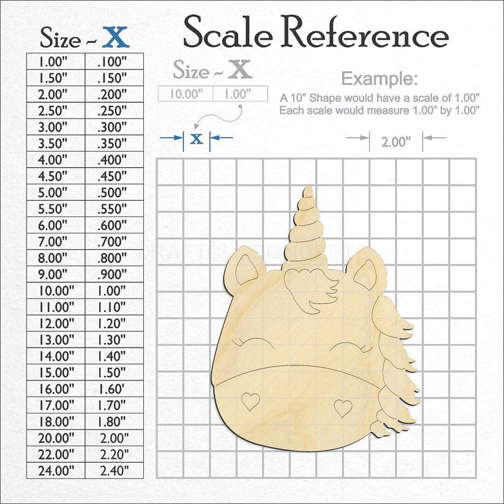 A scale and graph image showing a wood PBL-Unicorn craft blank