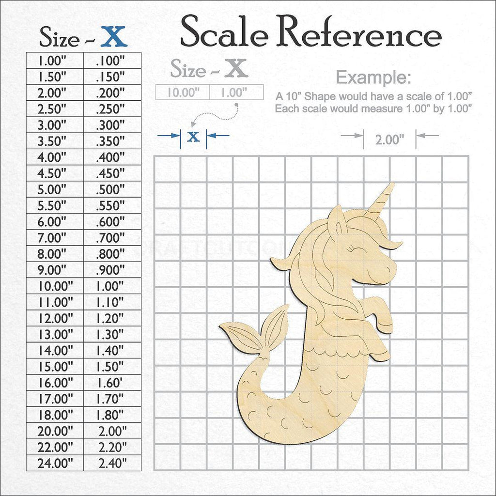 A scale and graph image showing a wood PBL-Unicorn Mermaid craft blank