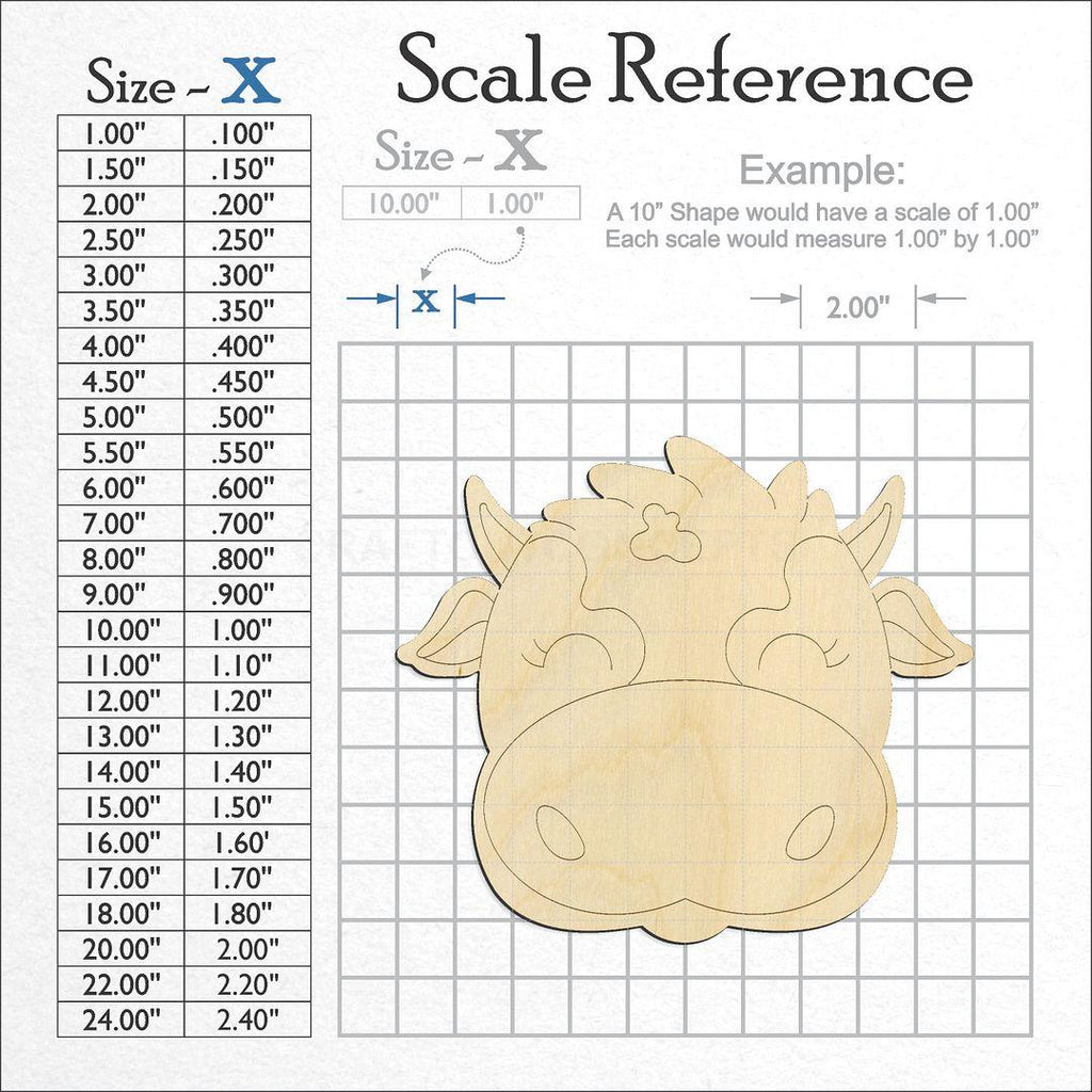 A scale and graph image showing a wood PBL-Cow craft blank