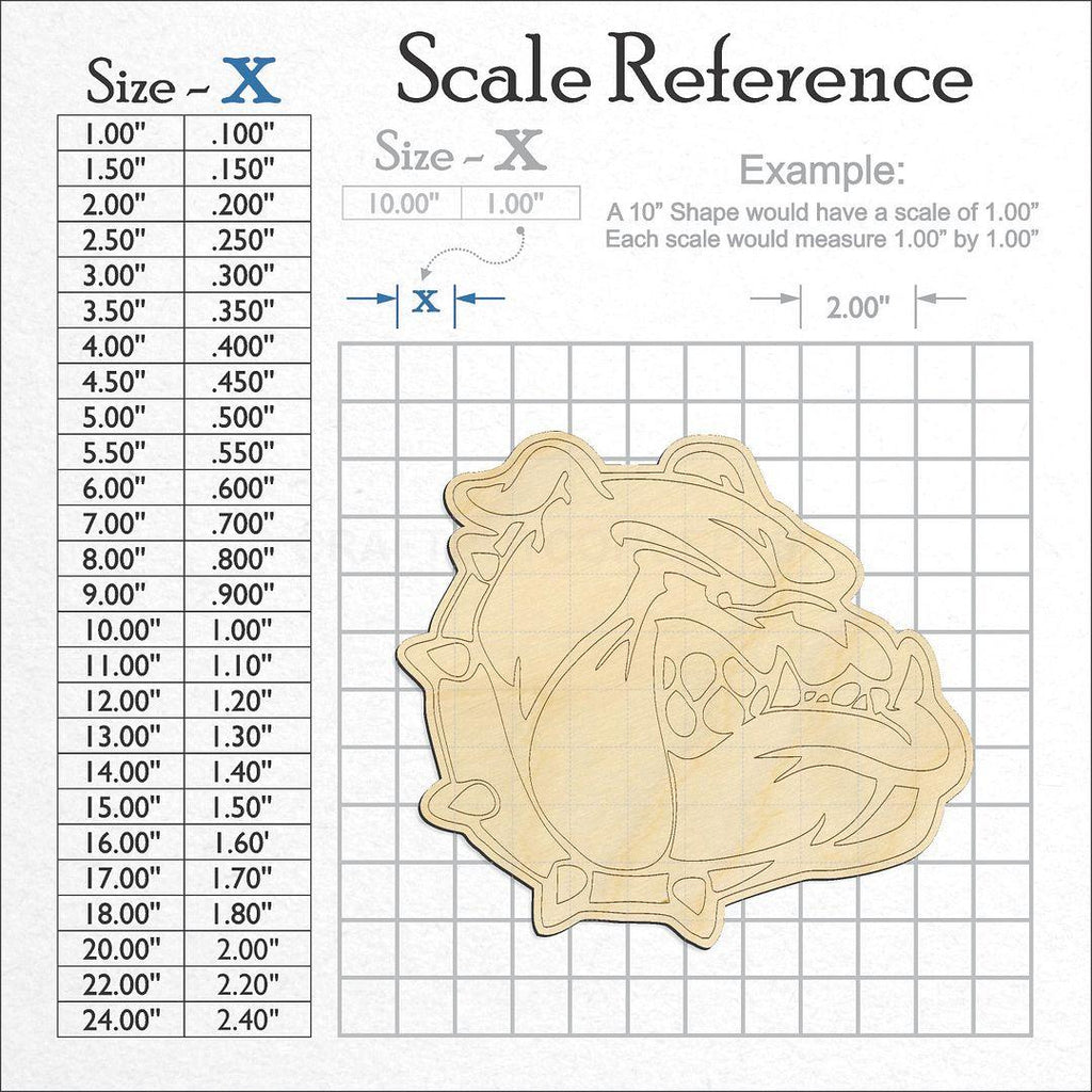 A scale and graph image showing a wood PBL-Bulldog craft blank