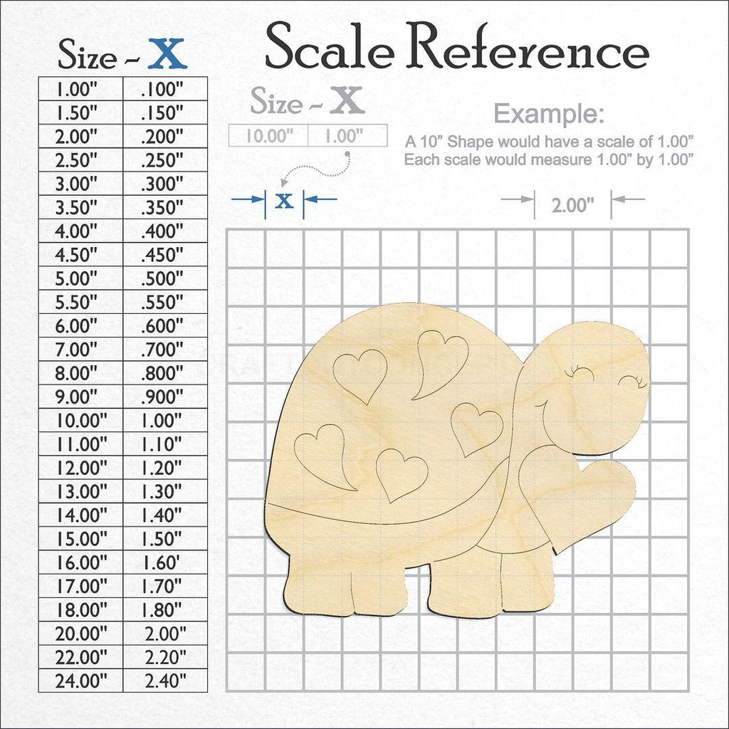 A scale and graph image showing a wood PBL-Turtle craft blank