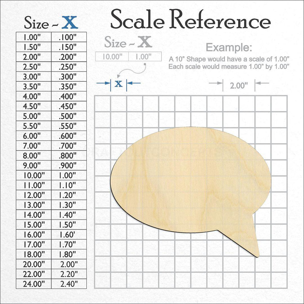 A scale and graph image showing a wood Talk Bubble Emoji craft blank