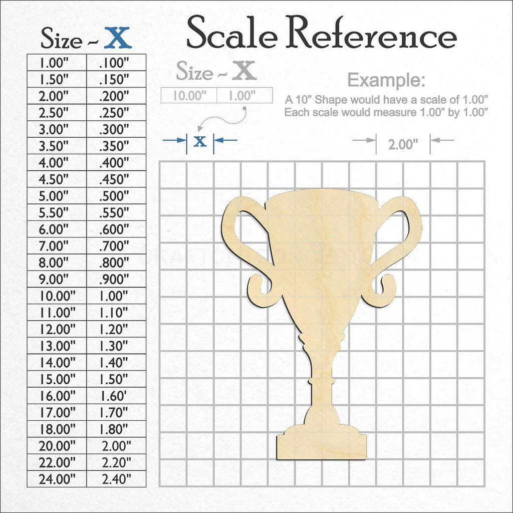 A scale and graph image showing a wood Trophy craft blank