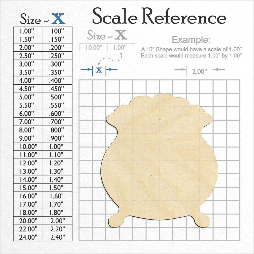 A scale and graph image showing a wood Pot of Gold craft blank