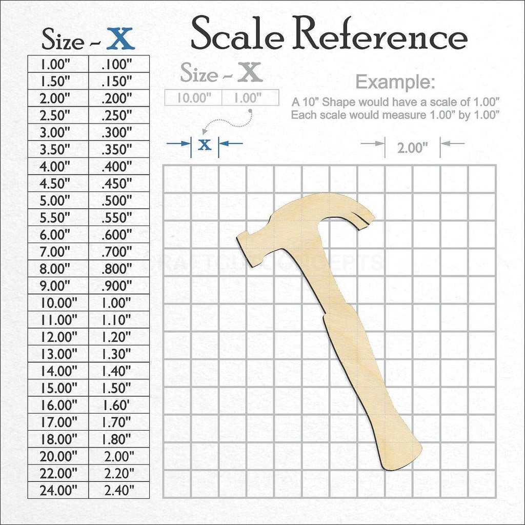 A scale and graph image showing a wood Hammer craft blank