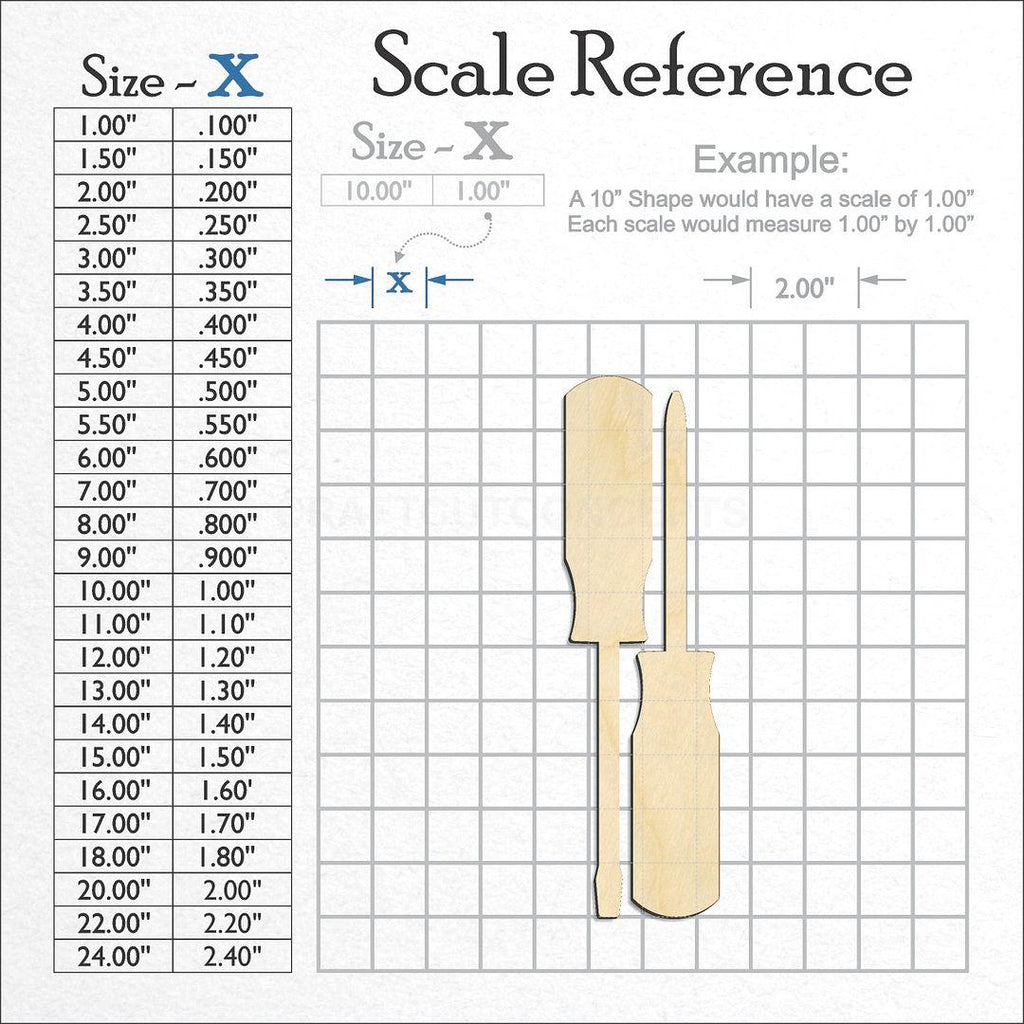 A scale and graph image showing a wood Screw Drivers craft blank