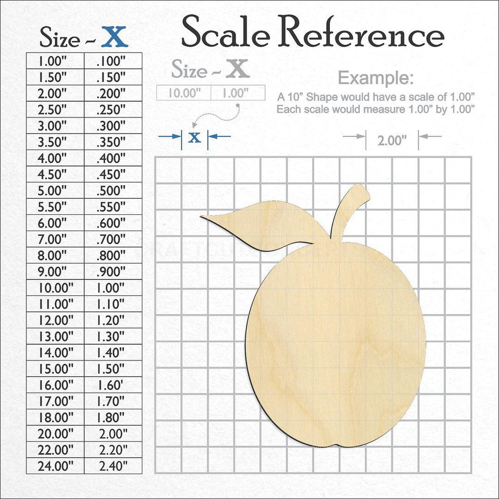 A scale and graph image showing a wood Plum craft blank