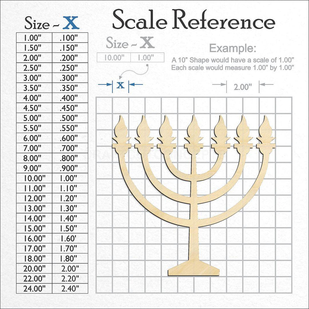 A scale and graph image showing a wood Menorah craft blank