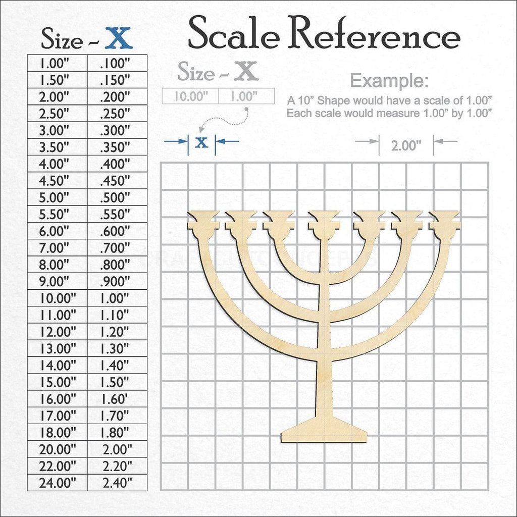 A scale and graph image showing a wood Menorah craft blank