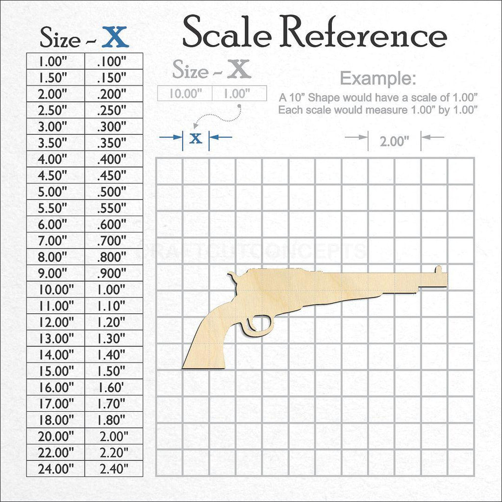 A scale and graph image showing a wood Revolver craft blank