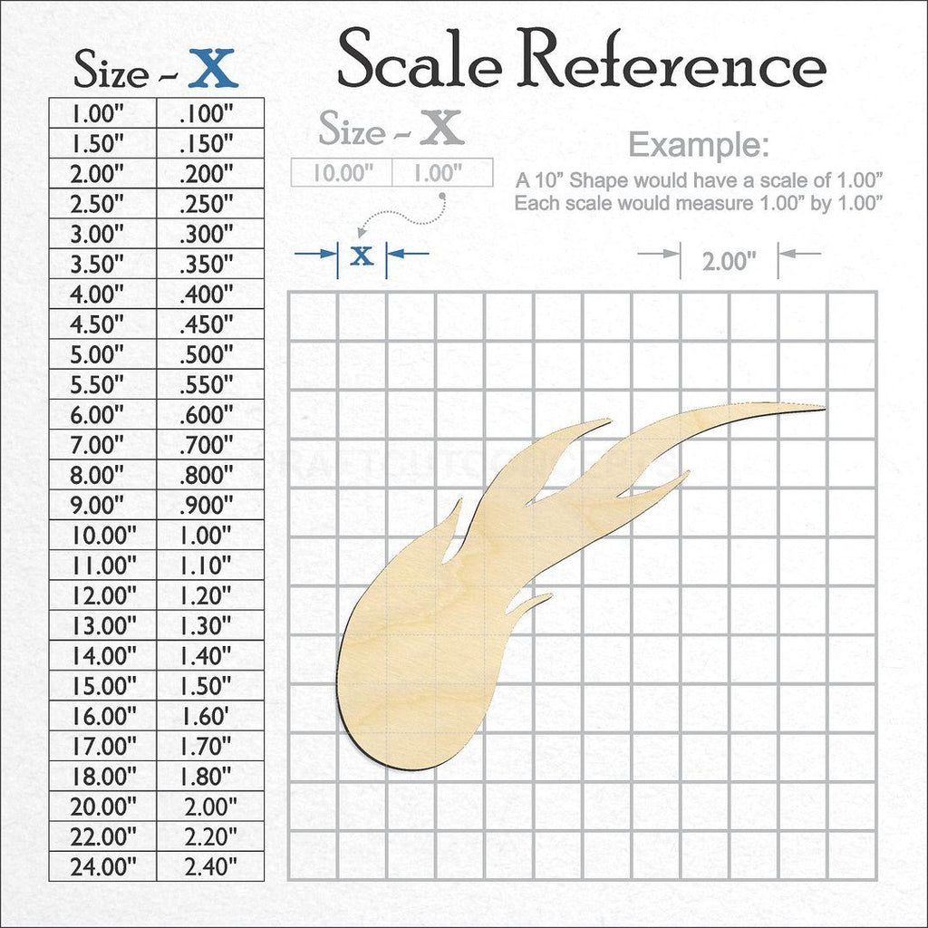 A scale and graph image showing a wood Comet Meteor craft blank