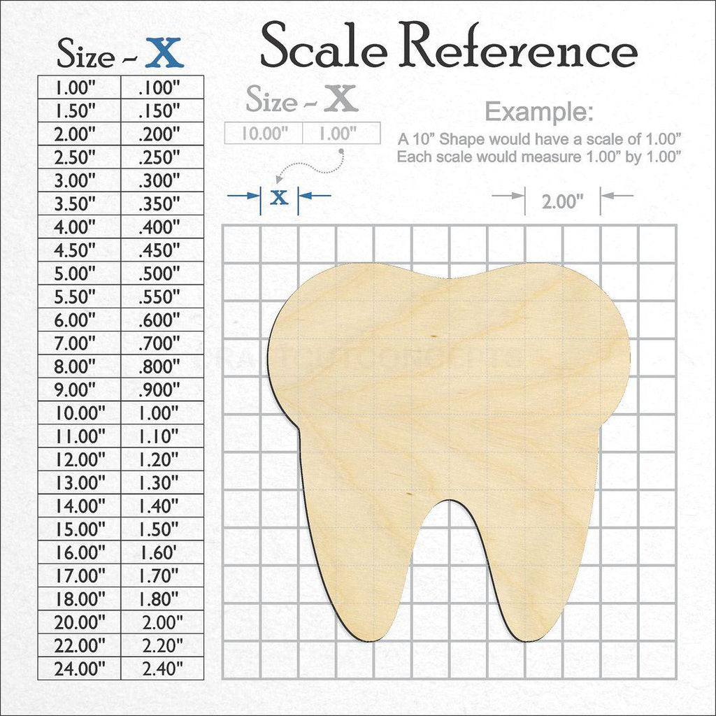 A scale and graph image showing a wood Tooth craft blank