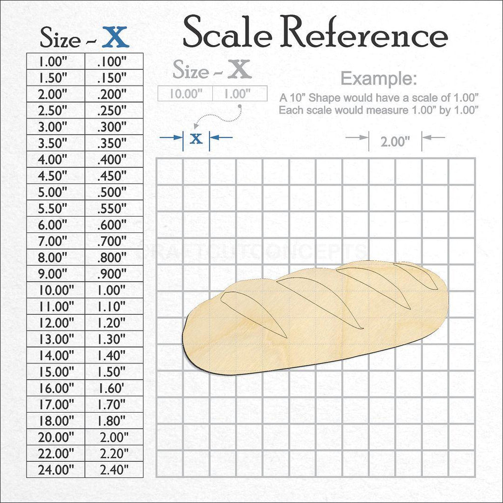 A scale and graph image showing a wood Bread Loaf craft blank