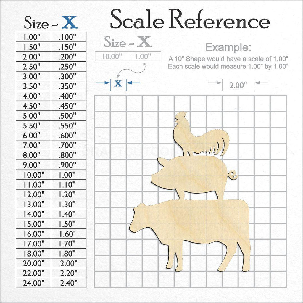 A scale and graph image showing a wood Cow Pig Sheep craft blank