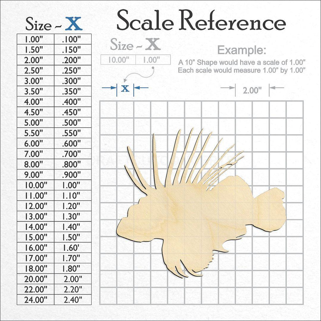 A scale and graph image showing a wood Lion Fish craft blank