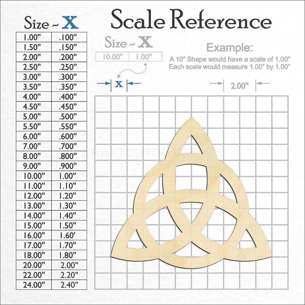 A scale and graph image showing a wood Circled Triqueta Symbol craft blank