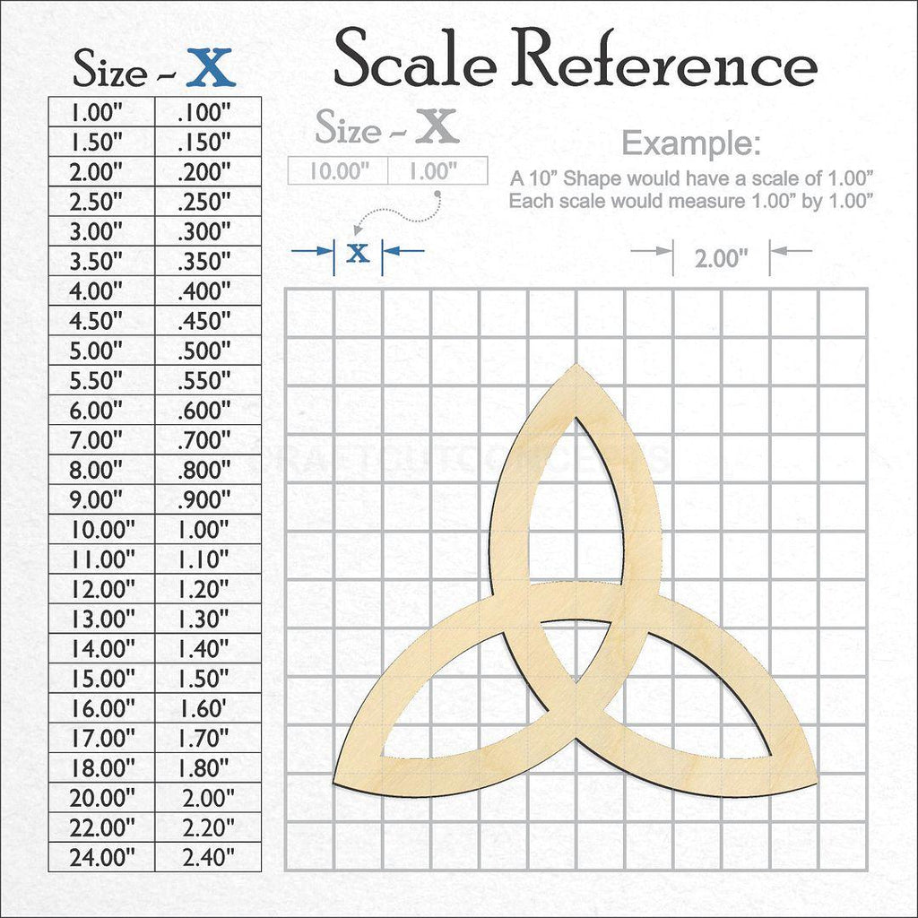 A scale and graph image showing a wood Triqueta Symbol craft blank