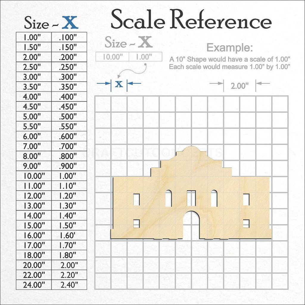 A scale and graph image showing a wood Texas Alamo Monument craft blank