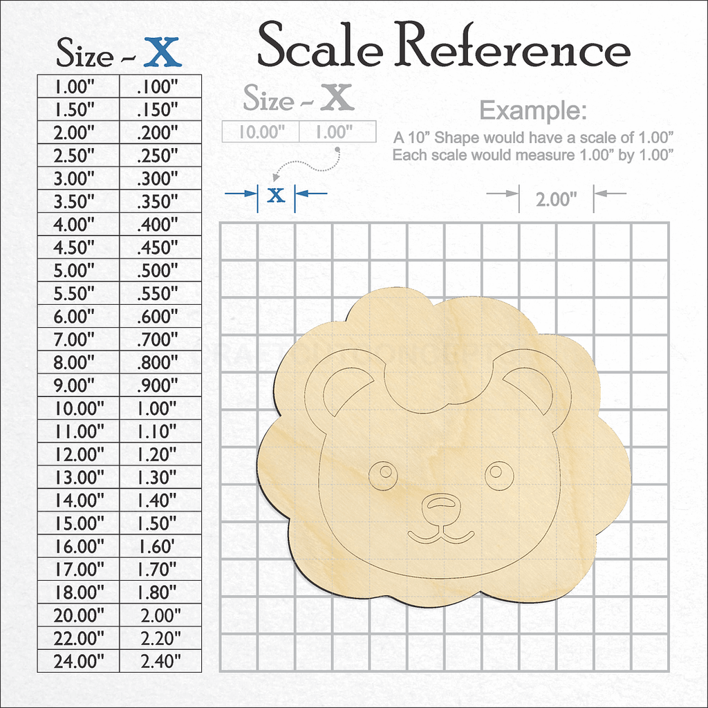 A scale and graph image showing a wood Cute Lion Face craft blank