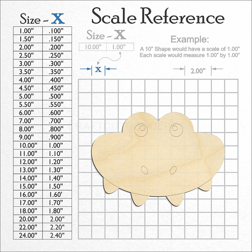 A scale and graph image showing a wood Cute Crocodile Face craft blank