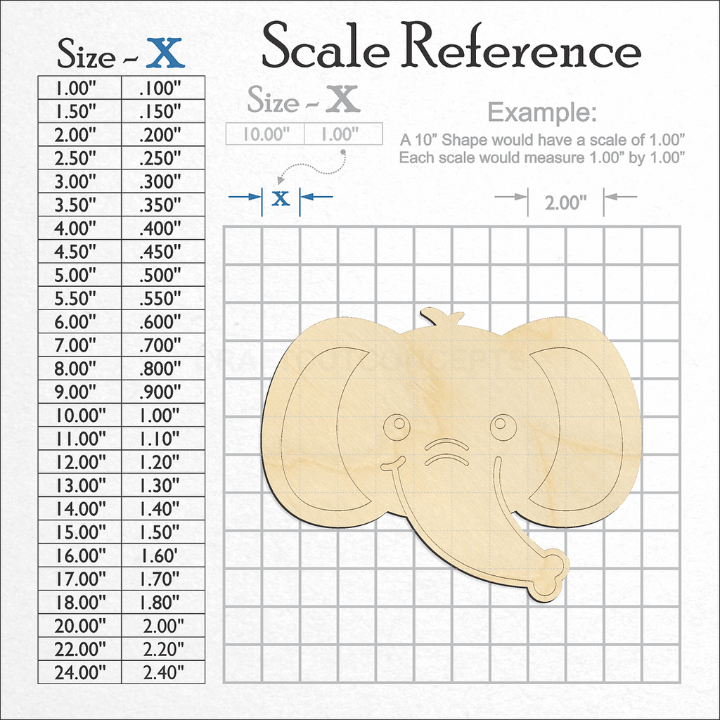 A scale and graph image showing a wood Cute Elephant Face craft blank