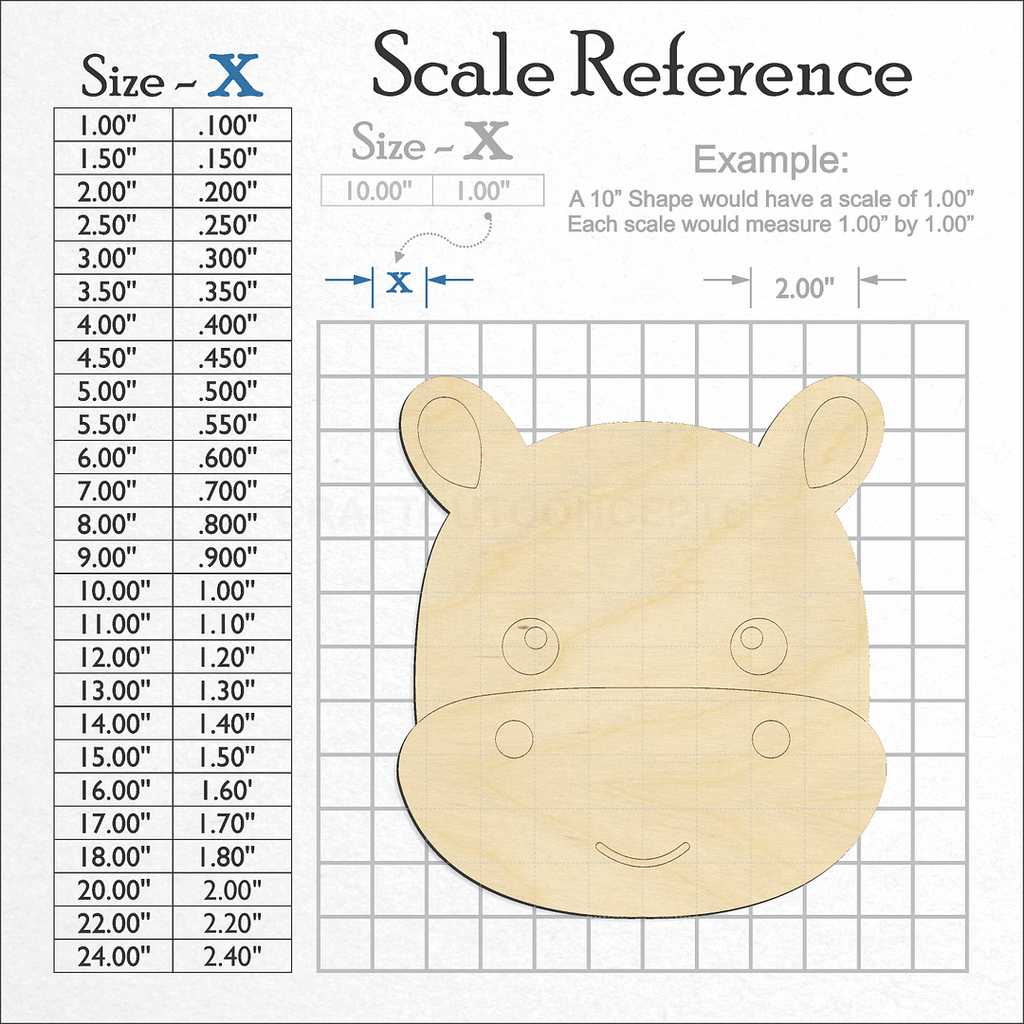 A scale and graph image showing a wood Cute Hippo Face craft blank