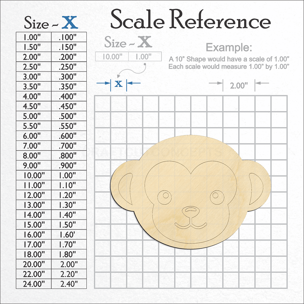 A scale and graph image showing a wood Cute Monkey Face craft blank