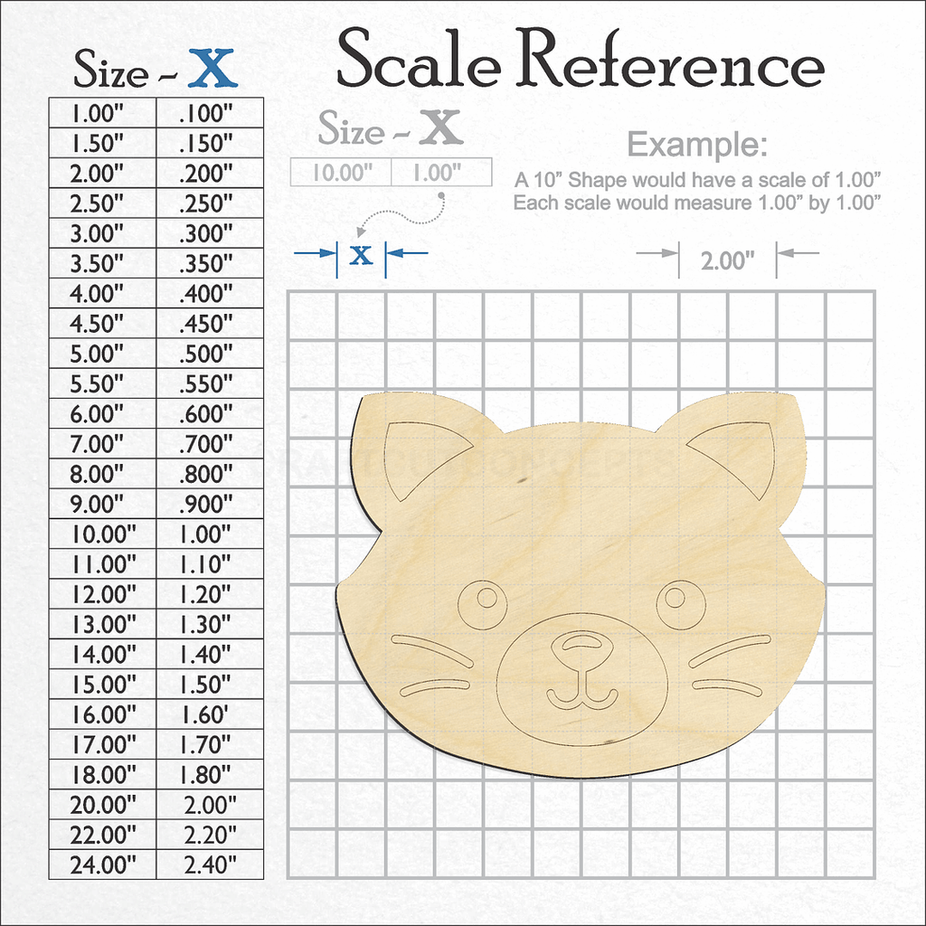 A scale and graph image showing a wood Cute Cat Face craft blank