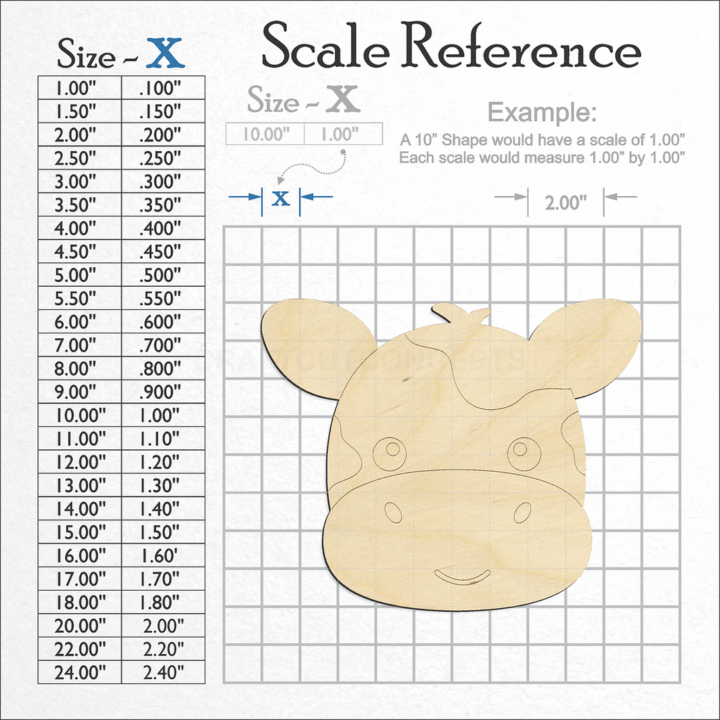 A scale and graph image showing a wood Cute Cow Face craft blank