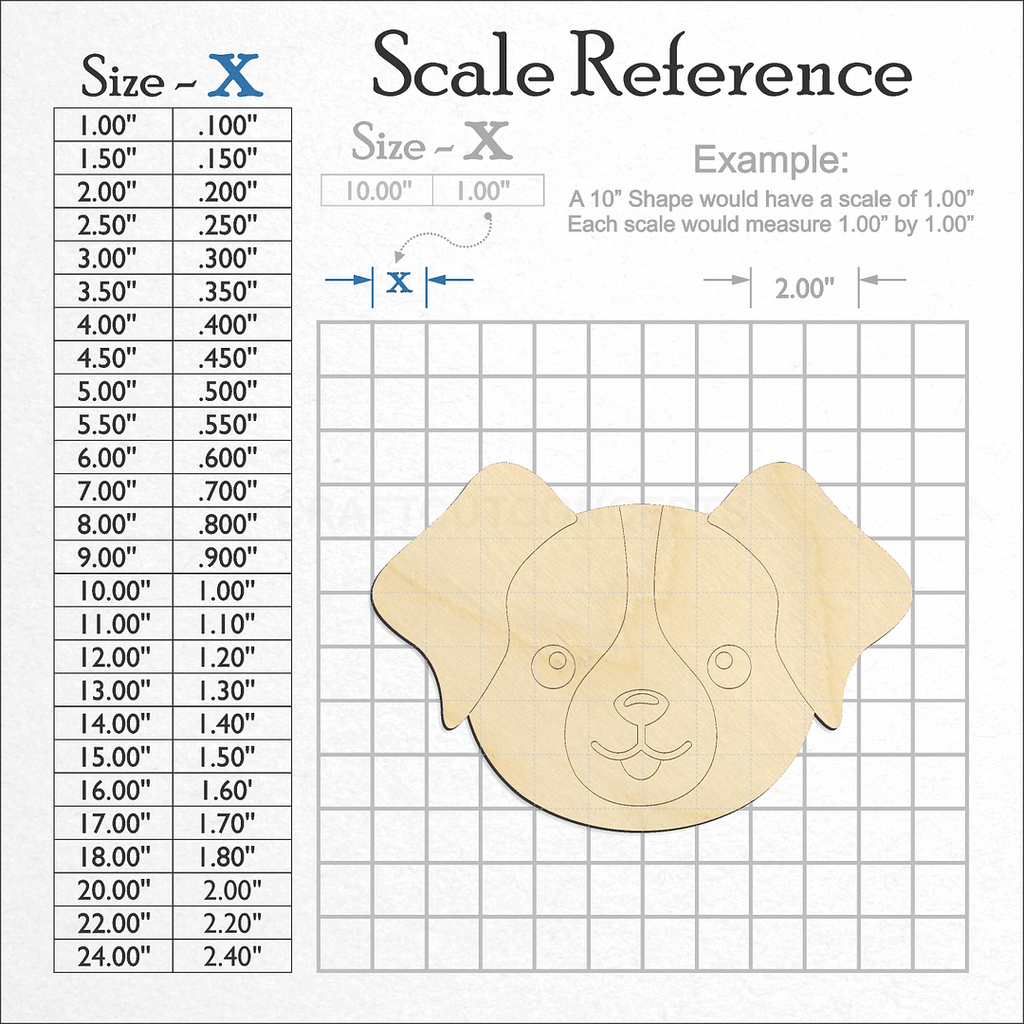 A scale and graph image showing a wood Cute Dog Face craft blank