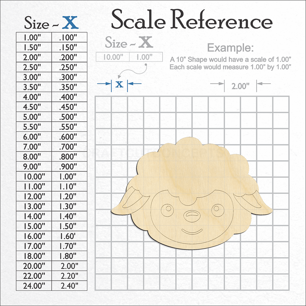 A scale and graph image showing a wood Cute Lamb Face craft blank