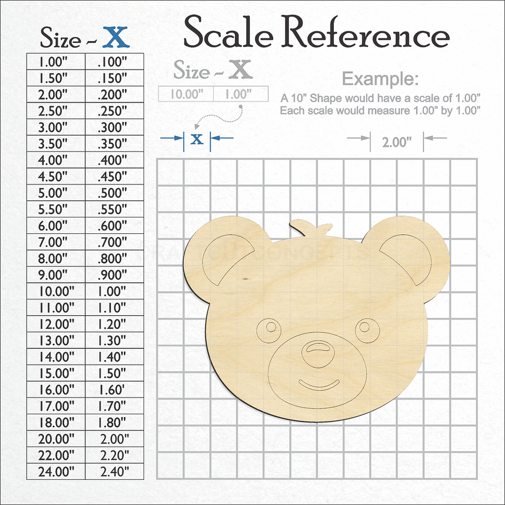 A scale and graph image showing a wood Cute Bear Face craft blank