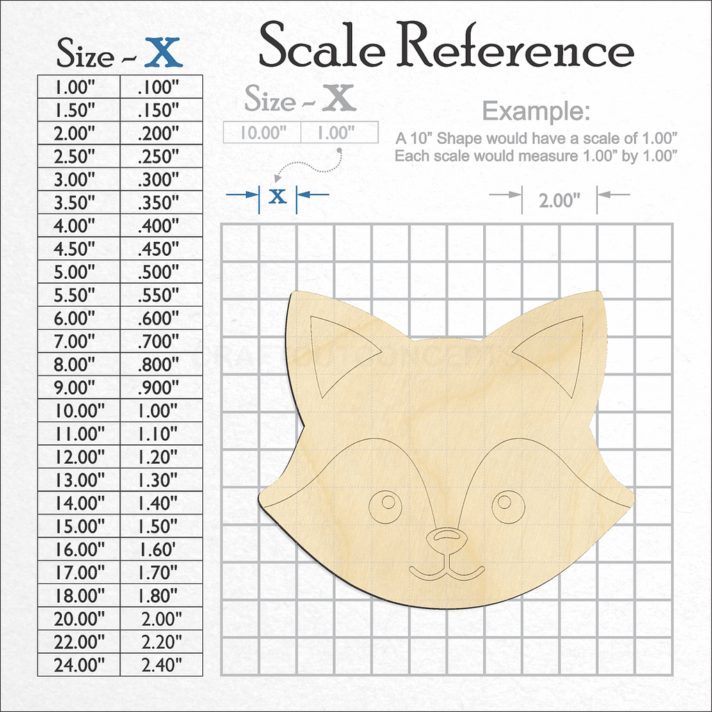 A scale and graph image showing a wood Cute Fox Face craft blank