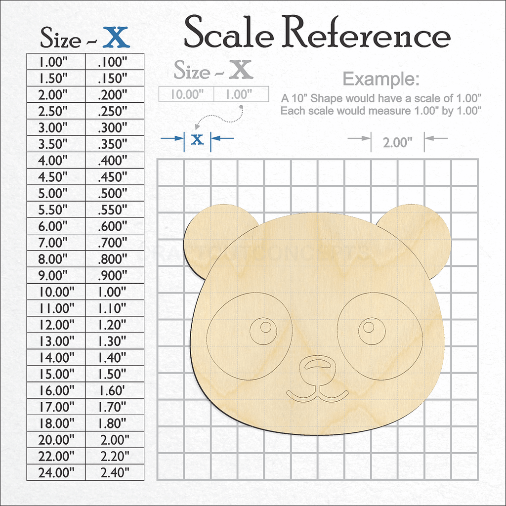 A scale and graph image showing a wood Cute Panda Face craft blank