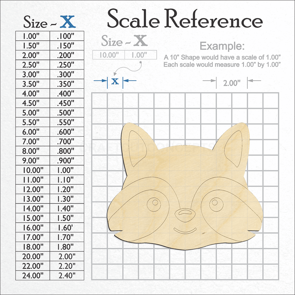 A scale and graph image showing a wood Cute Raccoon Face craft blank